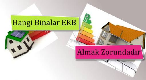 Enerji Kimlik Belgesi Milas